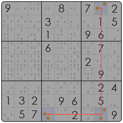 sudoku levels